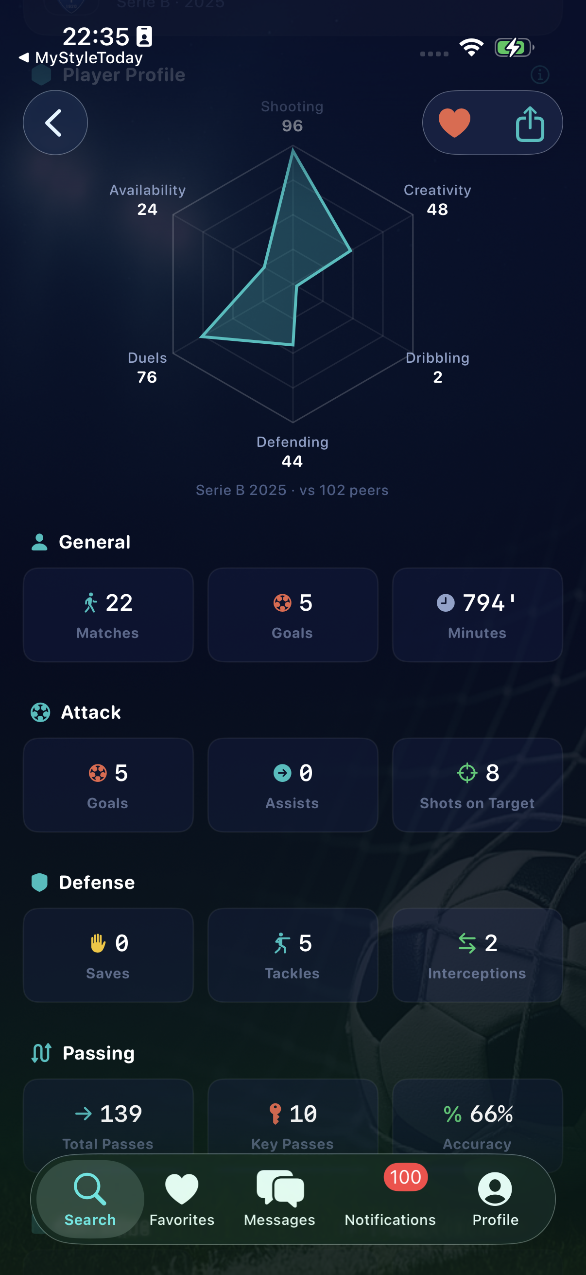 ScoutZone Player Radar & Profiling