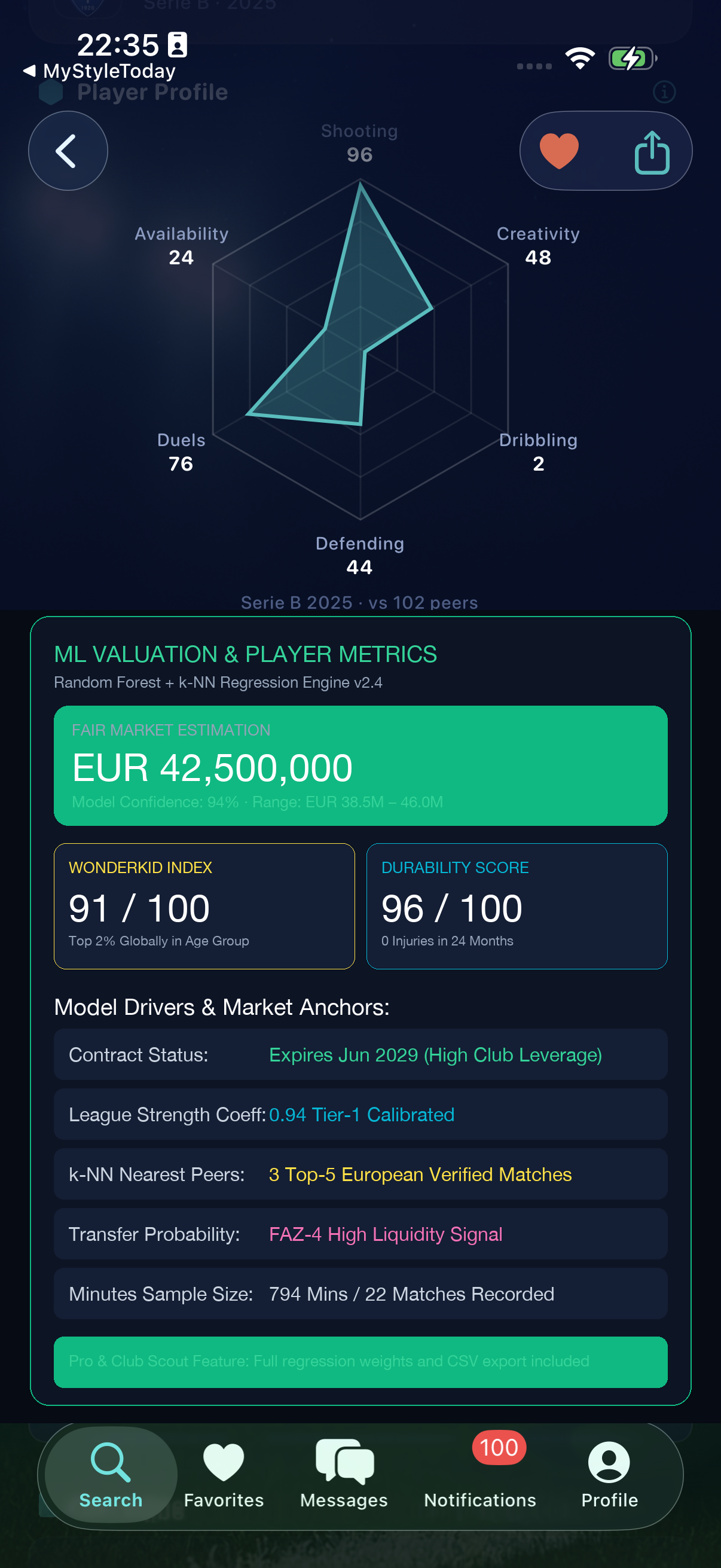 ScoutZone AI Valuation & Wonderkid Index